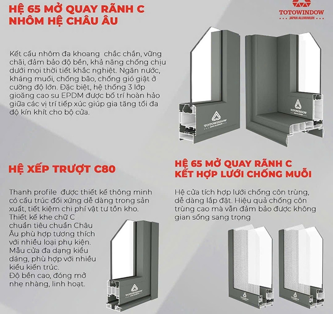 Cửa Nhôm TOtowindow